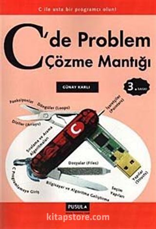 C'de Problem Çözme Mantığı