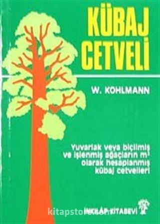 Kübaj Cetveli