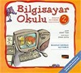 Bilgisayar Okulu 2 / Bilgisayarımızı Açıyoruz