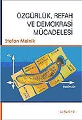 Özgürlük, Refah ve Demokrasi Mücadelesi