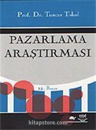 Pazarlama Araştırması