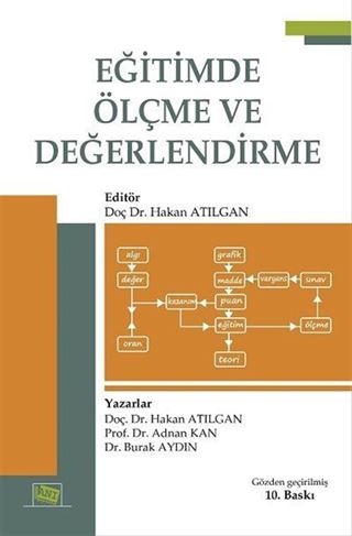 Eğitimde Ölçme ve Değerlendirme