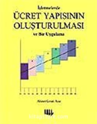 İşletmelerde Ücret Yapısının Oluşturulması ve Bir Uygulama